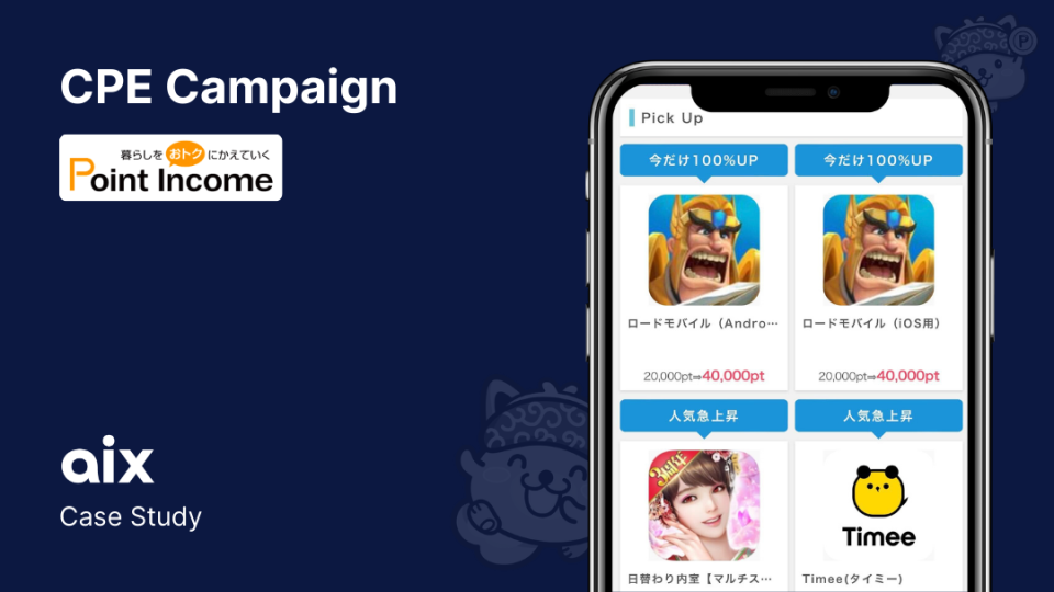 Case Study: Point Incomeβs CPE Campaign